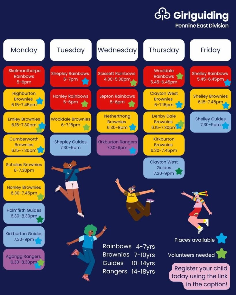 Girlguiding Pennine East Division sessions