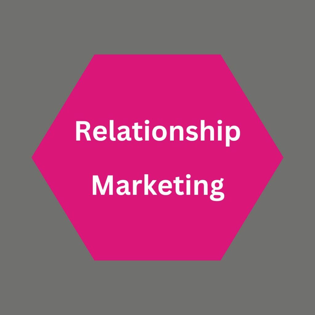 Sayers Solutions services - Relationship Marketing