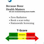 Theraspace Bone Scanning