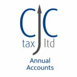 Annual Accounts
