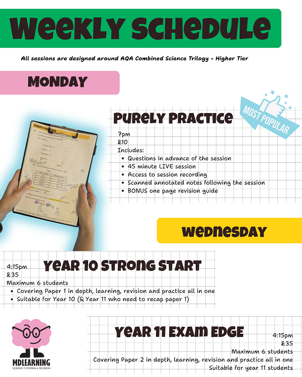 mdLEARNING whats on weekly