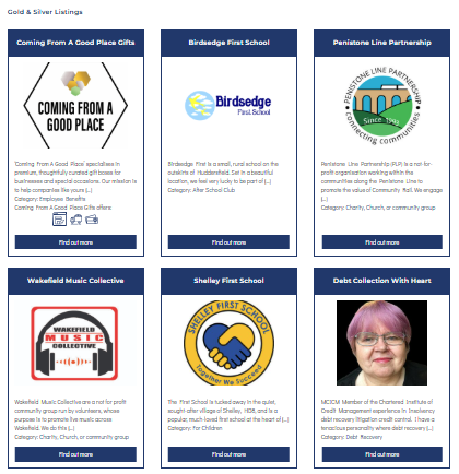 Work Rest or Play Directory 2025