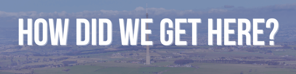 How did we get here - Timeline -Work Rest or Play website header