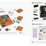 Product - ComponentBuilder® Lite
