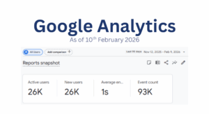 Work Rest or Play stats Feb 2026 Google Analytics