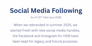 Work Rest or Play stats Feb 2026 Social Media