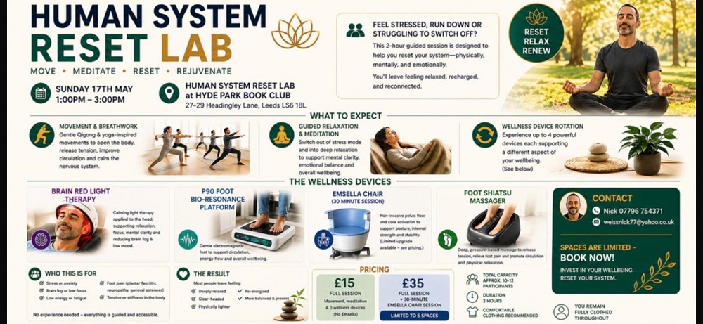 Human System Reset Lab
