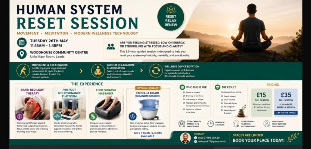 Human System Reset session 26th May