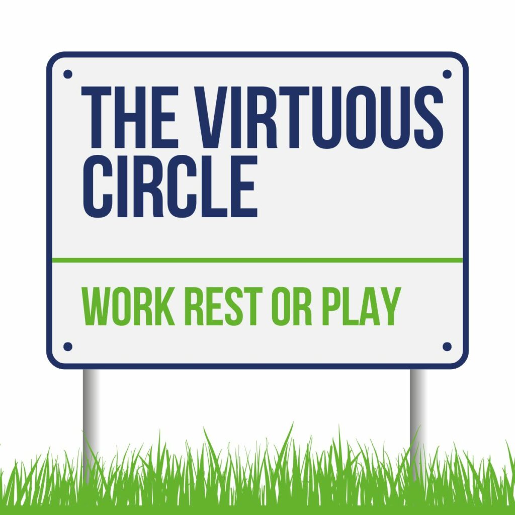 The Virtuous Circle