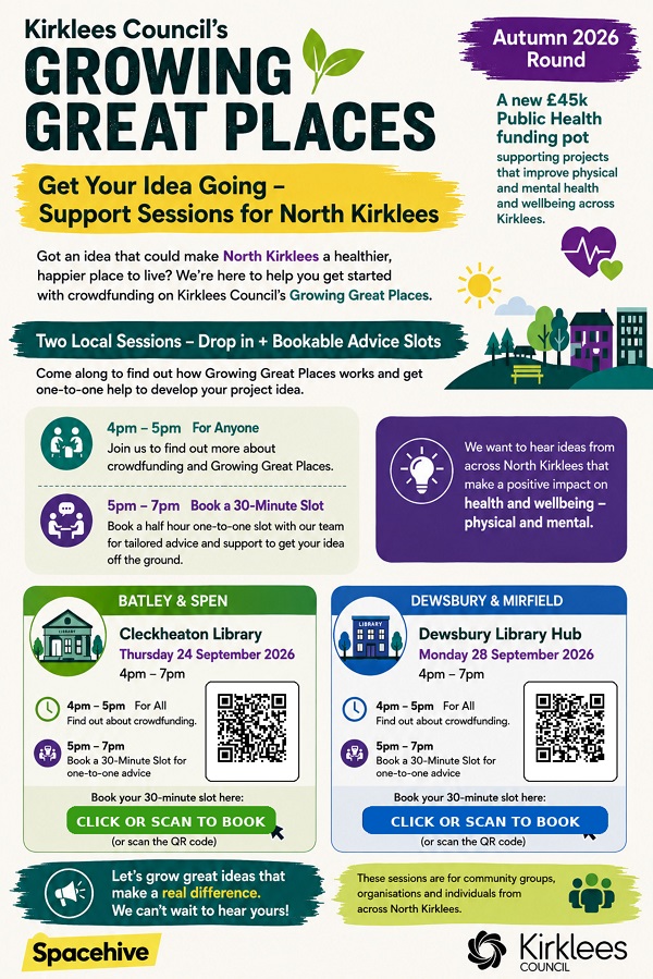 Growing Great Places North Kirklees Support Sessions
