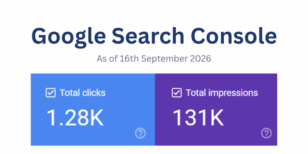 Work Rest or Play Google Search Console as of 16th September 2026